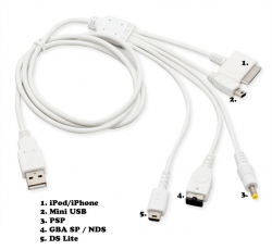 универсальный usb кабель автомобильный интерьер