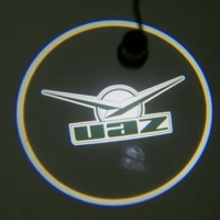 подсветка дверей uaz 7w подсветка дверей mini 7w (врезная)